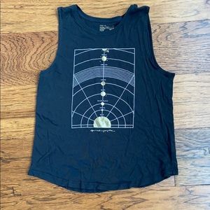 Chakra Tank